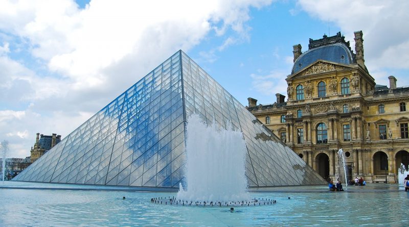 巴黎羅浮宮 (Musée du Louvre)