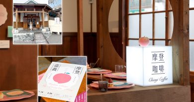 【嘉義文學館：東門町1923】從老建築改建的展覽空間，窺探摩登時代的嘉義日常