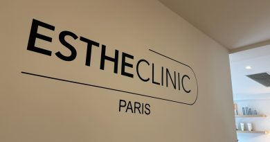 夏日展現無瑕美背 EstheClinic祛痘淨肌保濕療程